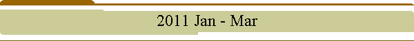 2011 Jan - Mar